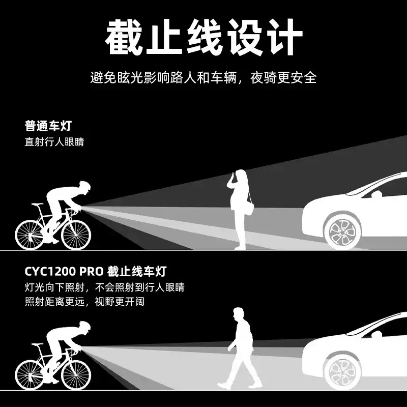 自行车前灯吊装截止线1200车灯夜骑公路下挂强光山地车防炫目